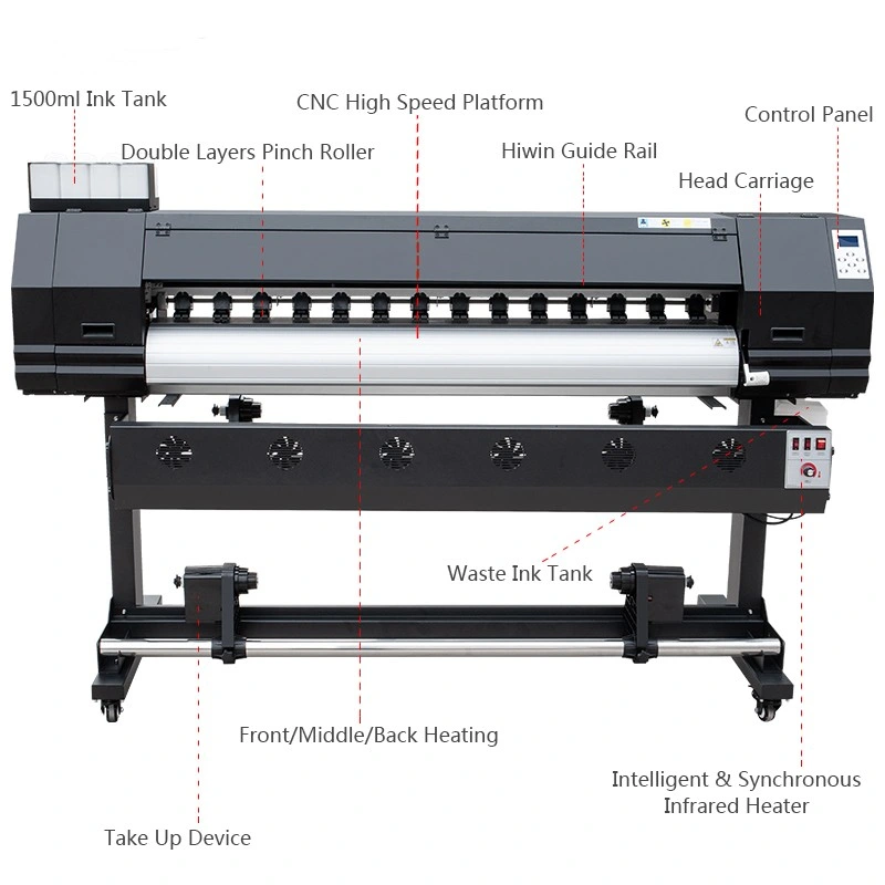 Texca Dx5/4720/XP600/3200 Transfer Paper Printer Textile Fabric Sublimation Printing Machine